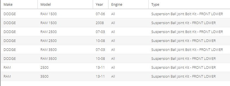 Mopar 05086674AC Lower Ball Joint