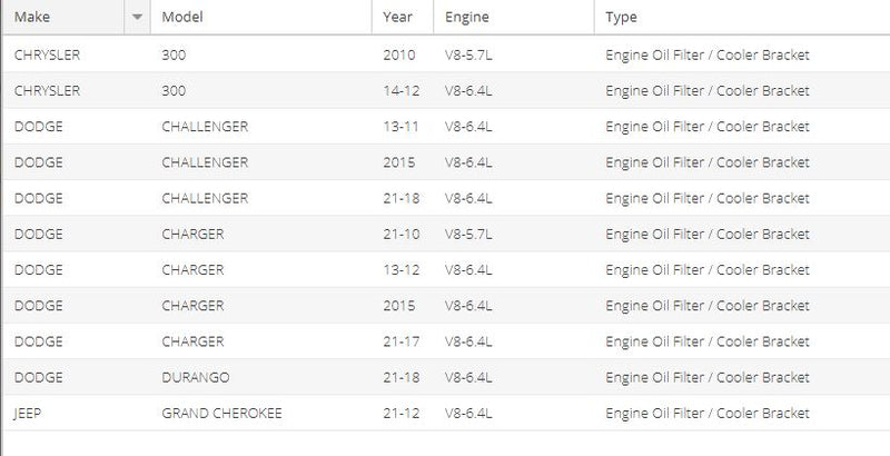 Mopar 05037523AB Engine Oil Cooler