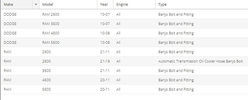 Mopar 68005451AA Banjo Bolt