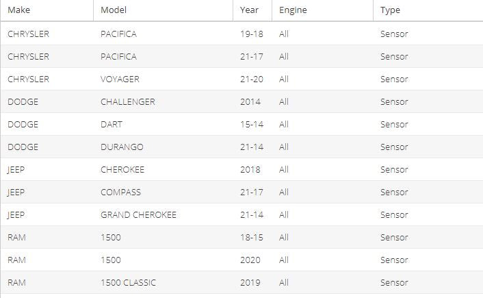 Mopar 68164661AA Decoupler Ring