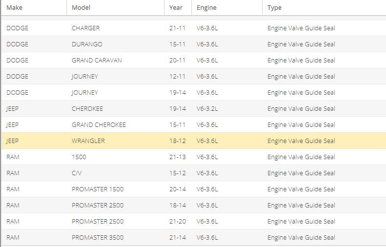 Mopar 05184168AB Engine Valve Guide Seal